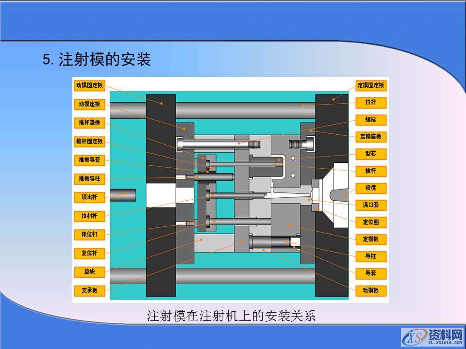 你知道冲压成型的过程么？掌握冲压加工生产知识,你知道冲压成型的过程么？掌握冲压加工生产知识，值得学习保存,冲压,成型,第31张