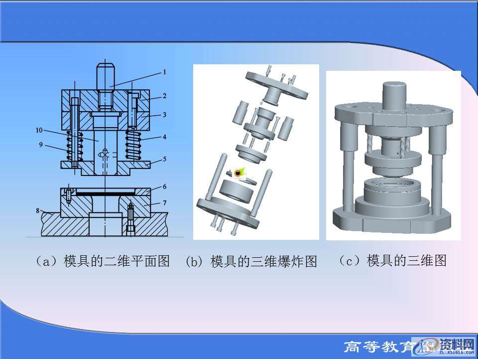 你知道冲压成型的过程么？掌握冲压加工生产知识,你知道冲压成型的过程么？掌握冲压加工生产知识，值得学习保存,冲压,成型,第14张