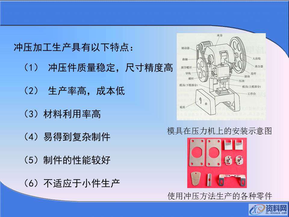 你知道冲压成型的过程么？掌握冲压加工生产知识,你知道冲压成型的过程么？掌握冲压加工生产知识，值得学习保存,冲压,成型,第3张