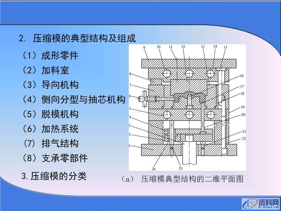 你知道冲压成型的过程么？掌握冲压加工生产知识,你知道冲压成型的过程么？掌握冲压加工生产知识，值得学习保存,冲压,成型,第34张