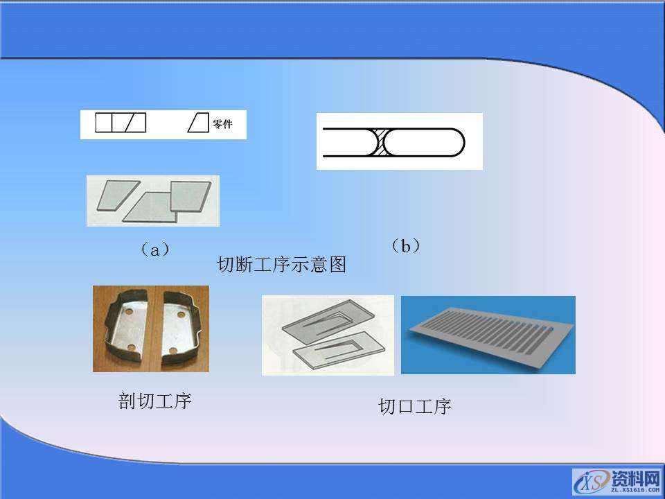 你知道冲压成型的过程么？掌握冲压加工生产知识,你知道冲压成型的过程么？掌握冲压加工生产知识，值得学习保存,冲压,成型,第5张