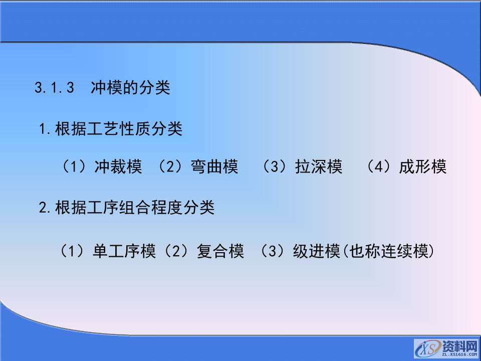 你知道冲压成型的过程么？掌握冲压加工生产知识,你知道冲压成型的过程么？掌握冲压加工生产知识，值得学习保存,冲压,成型,第8张