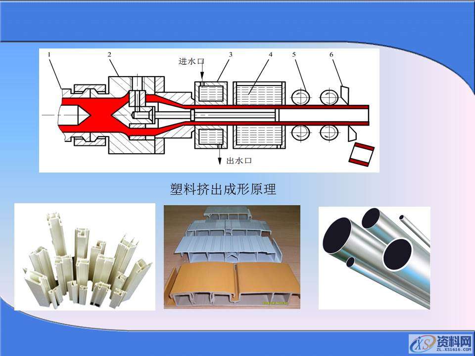 你知道冲压成型的过程么？掌握冲压加工生产知识,你知道冲压成型的过程么？掌握冲压加工生产知识，值得学习保存,冲压,成型,第39张