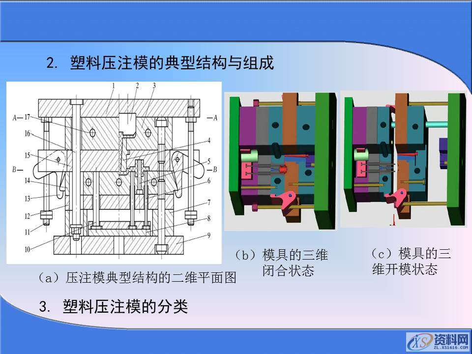 你知道冲压成型的过程么？掌握冲压加工生产知识,你知道冲压成型的过程么？掌握冲压加工生产知识，值得学习保存,冲压,成型,第37张