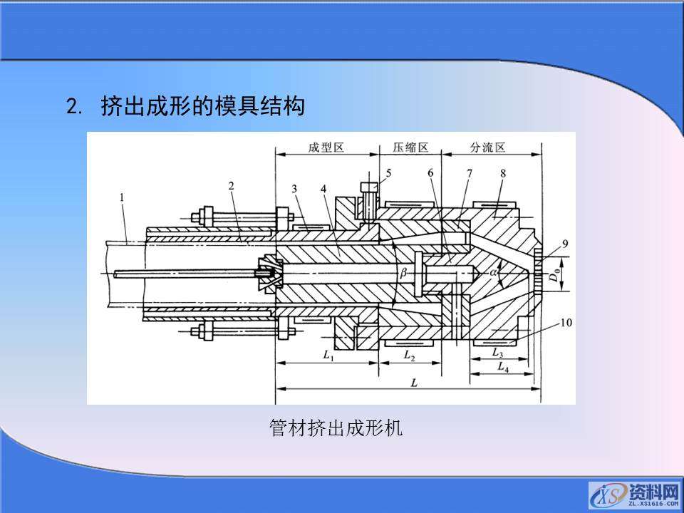 你知道冲压成型的过程么？掌握冲压加工生产知识,你知道冲压成型的过程么？掌握冲压加工生产知识，值得学习保存,冲压,成型,第41张