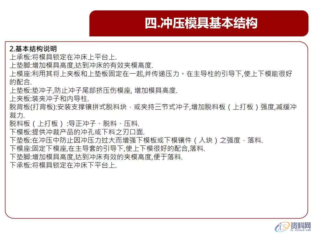 超经典的冲压基本结构、类型、原理知识,冲压基本结构、类型、原理知识，超全超经典,冲压,结构,第17张