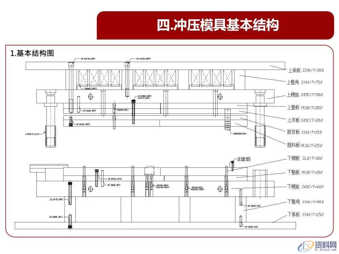 超经典的冲压基本结构、类型、原理知识,冲压基本结构、类型、原理知识，超全超经典,冲压,结构,第16张