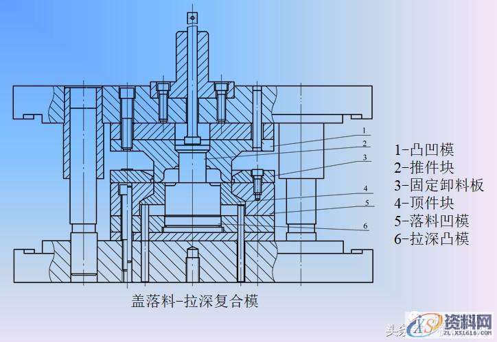 经典冲压模具设计实例讲解，配AutoCAD大图一、冲裁模设计与制造实例1．冲压件工艺性分析2．冲压工艺方案的确定3．主要设计计算4．模具总体设计5．主要零部件设计6．模具总装图二、拉深模设计与制造实例3．主要设计计算4．模具的总体设计5．主要零部件设计,经典冲压模具设计实例讲解，配AutoCAD大图「PPT」,卸料,冲压,模具,设计,零件,第13张