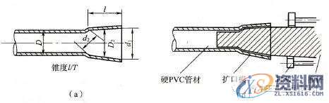 掌握这40种冲压工艺,助你轻松月入过万,冲压,工艺,第6张 掌握这40种冲压工艺,助你轻松月入过万,涨薪篇:掌握这40种冲压工艺,助你轻松月入过万,冲压,工艺,第6张