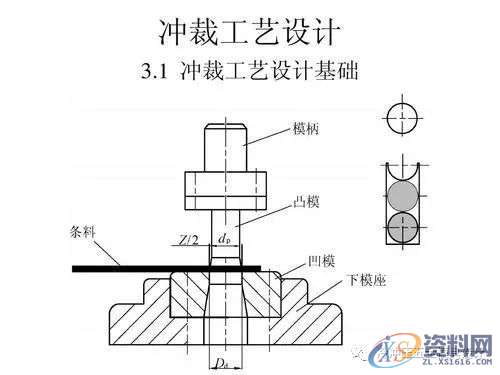 掌握这40种冲压工艺,助你轻松月入过万,冲压,工艺,第9张 掌握这40种冲压工艺,助你轻松月入过万,涨薪篇:掌握这40种冲压工艺,助你轻松月入过万,冲压,工艺,第9张
