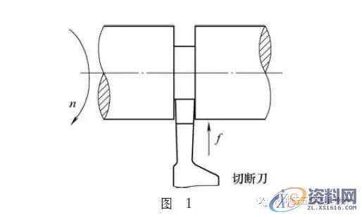 掌握这40种冲压工艺,助你轻松月入过万,冲压,工艺,第4张 掌握这40种冲压工艺,助你轻松月入过万,涨薪篇:掌握这40种冲压工艺,助你轻松月入过万,冲压,工艺,第4张