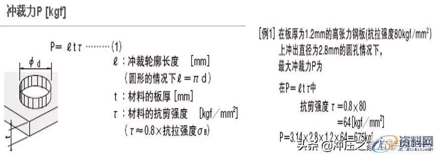 高速精密冲压连续模不会怎么办？看这里,高速精密冲压连续模不会怎么办？看这里,冲头,弯曲,模具设计,冲孔,第1张