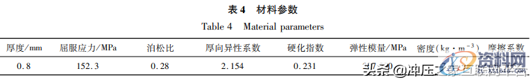 冲压起皱缺陷的仿真分析方法,冲压起皱缺陷的仿真分析方法,如图,应力,流动,第18张