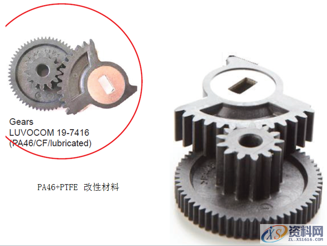 塑料尺寸常用的8种材料，而且每种材料均存在性能的差异,塑料尺寸常用的8种材料，而且每种材料均存在性能的差异,材料,特性,第4张