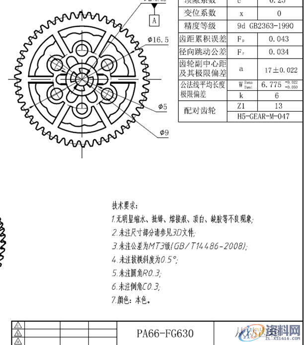 塑料尺寸常用的8种材料，而且每种材料均存在性能的差异,塑料尺寸常用的8种材料，而且每种材料均存在性能的差异,材料,特性,第2张