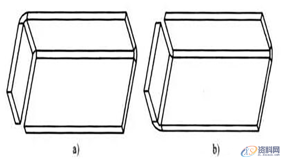 钣金设计指南：折弯注意事项以及设计原理,钣金设计指南：折弯注意事项以及设计原理,设计,半径,第8张