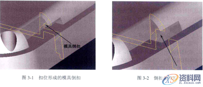 产品结构设计案例说明！,产品结构设计案例说明！,模具设计,结构,电商,培训学校,非标,第1张