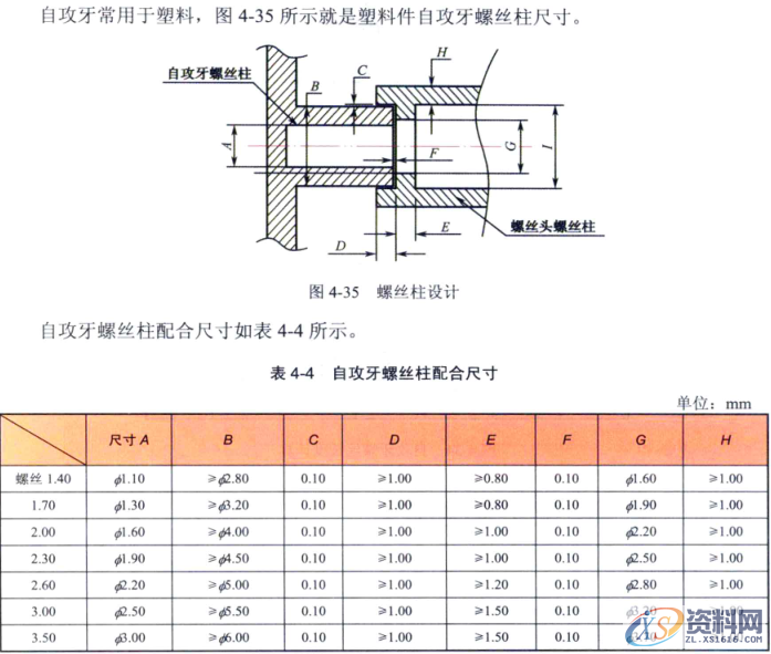 产品结构设计案例说明！,产品结构设计案例说明！,模具设计,结构,电商,培训学校,非标,第5张