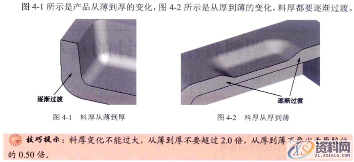 产品结构设计案例说明！,产品结构设计案例说明！,模具设计,结构,电商,培训学校,非标,第3张