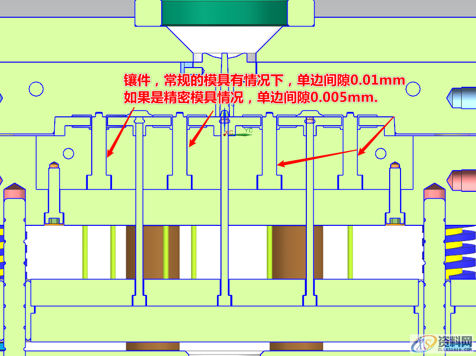 模具公差分析，避免模具装配时发生干涉,模具公差分析，避免模具装配时发生干涉,公差,零件,配合,间隙,第3张