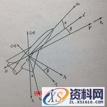 侧滑角(图文教程),β为侧滑角，是速度V与对称面xb-x’之间的夹角（α为迎角）,用于,角度,确定,第3张