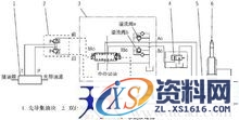 液压系统(图文教程),破碎床液压系统,要求,设计,采用,第2张