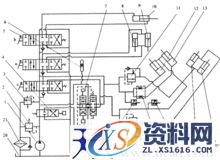 液压系统(图文教程),铲运机液压系统,要求,设计,采用,第1张