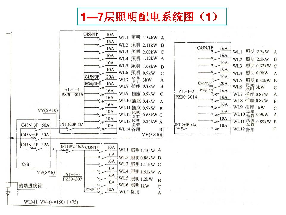 企业综合楼电气安装线路图识读(图文教程),企业综合楼电气图识读,安装,企业,第7张