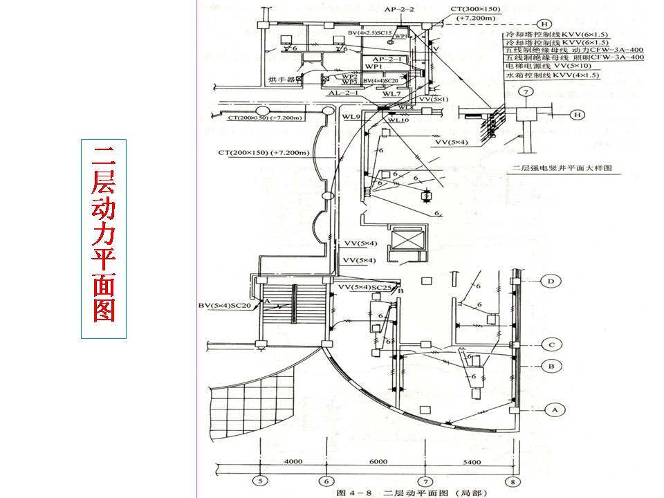 企业综合楼电气安装线路图识读(图文教程),企业综合楼电气图识读,安装,企业,第10张