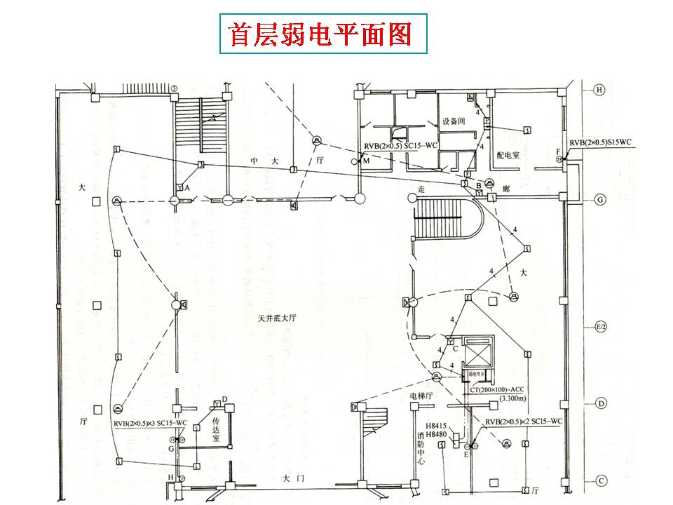 企业综合楼电气安装线路图识读(图文教程),企业综合楼电气图识读,安装,企业,第18张