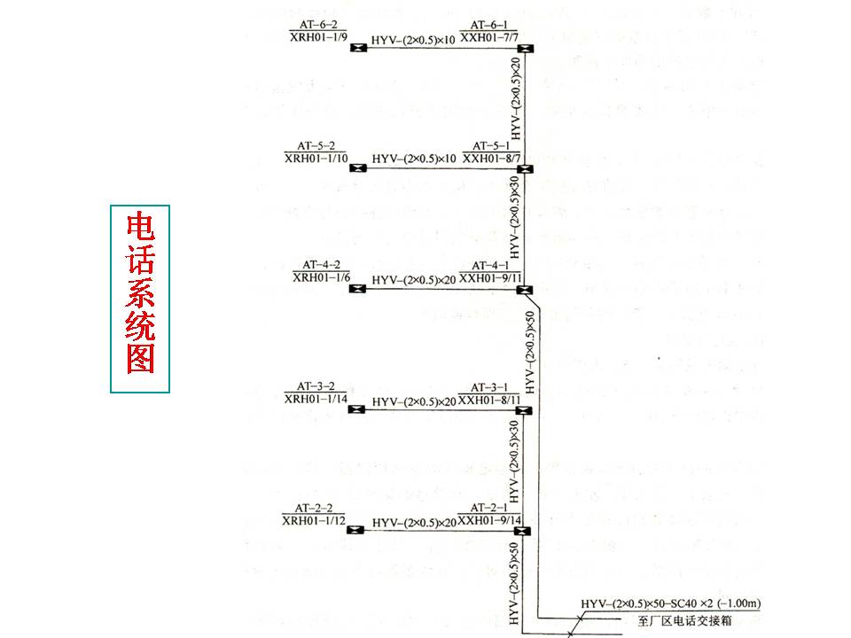 企业综合楼电气安装线路图识读(图文教程),企业综合楼电气图识读,安装,企业,第16张