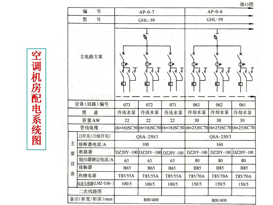 企业综合楼电气安装线路图识读(图文教程),企业综合楼电气图识读,安装,企业,第4张