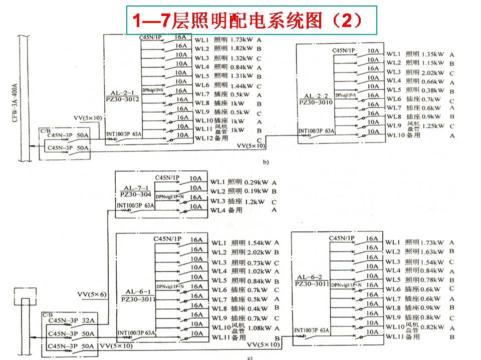 企业综合楼电气安装线路图识读(图文教程),企业综合楼电气图识读,安装,企业,第8张