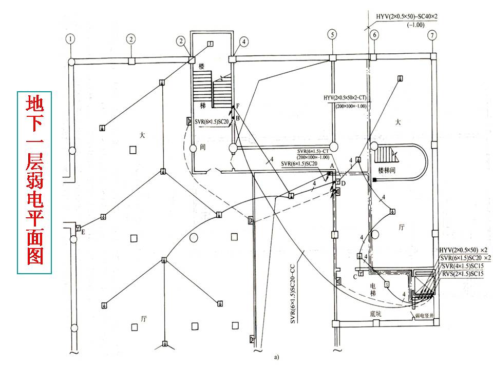 企业综合楼电气安装线路图识读(图文教程),企业综合楼电气图识读,安装,企业,第17张