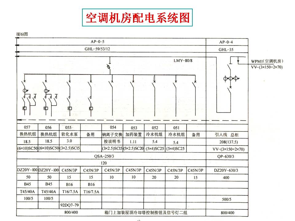 企业综合楼电气安装线路图识读(图文教程),企业综合楼电气图识读,安装,企业,第5张