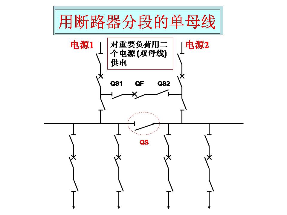 供电系统电气图识读(图文教程),供电系统电气图识读,教程,第15张