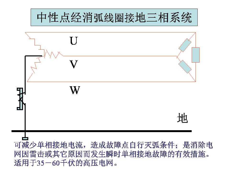 供电系统电气图识读(图文教程),供电系统电气图识读,教程,第11张