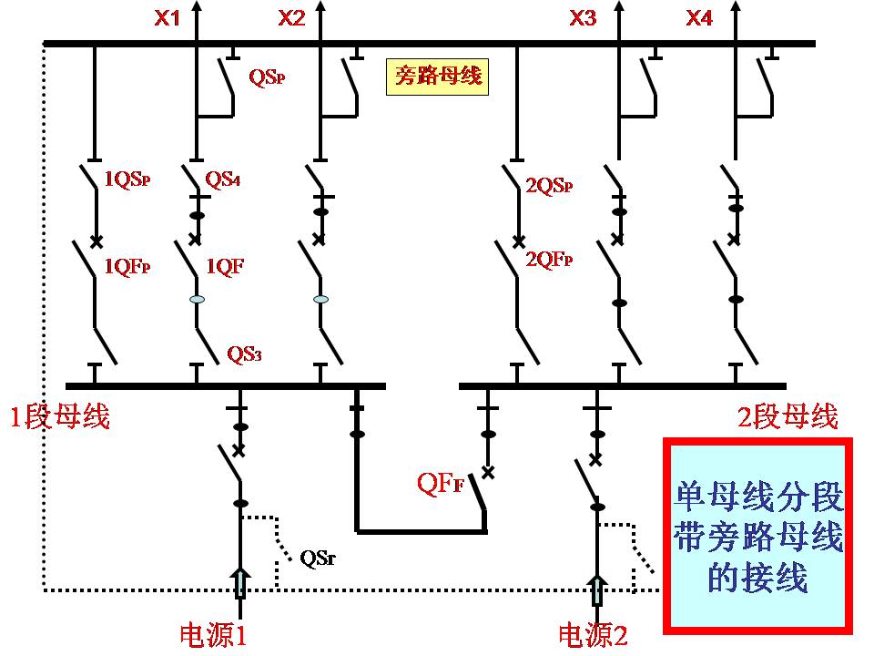 供电系统电气图识读(图文教程),供电系统电气图识读,教程,第18张