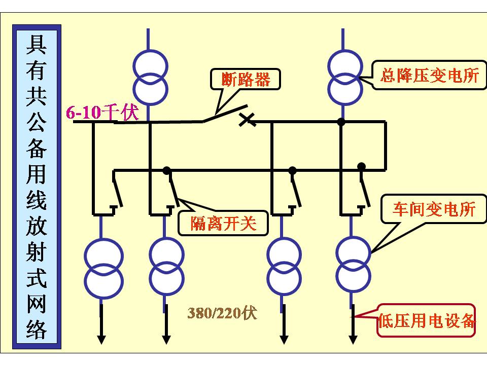 供电系统电气图识读(图文教程),供电系统电气图识读,教程,第24张