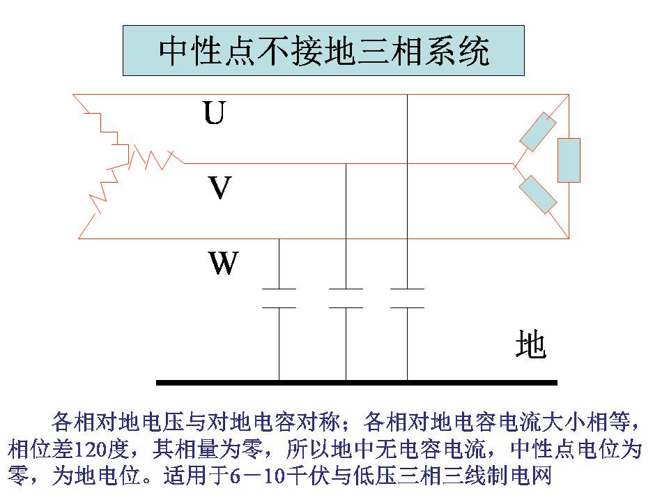 供电系统电气图识读(图文教程),供电系统电气图识读,教程,第10张