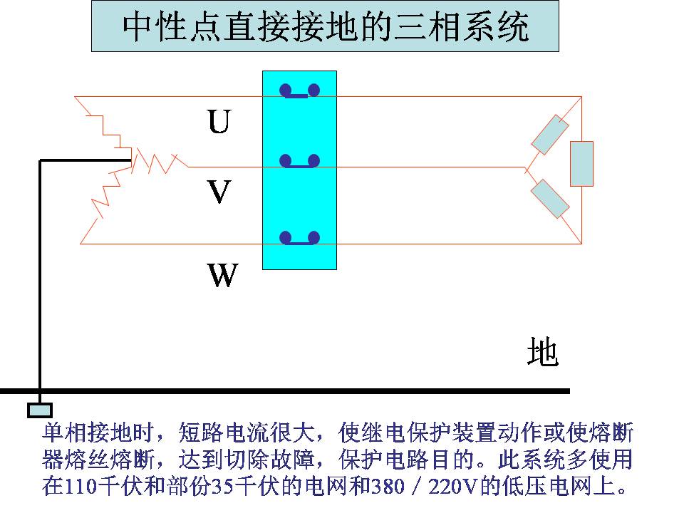 供电系统电气图识读(图文教程),供电系统电气图识读,教程,第12张