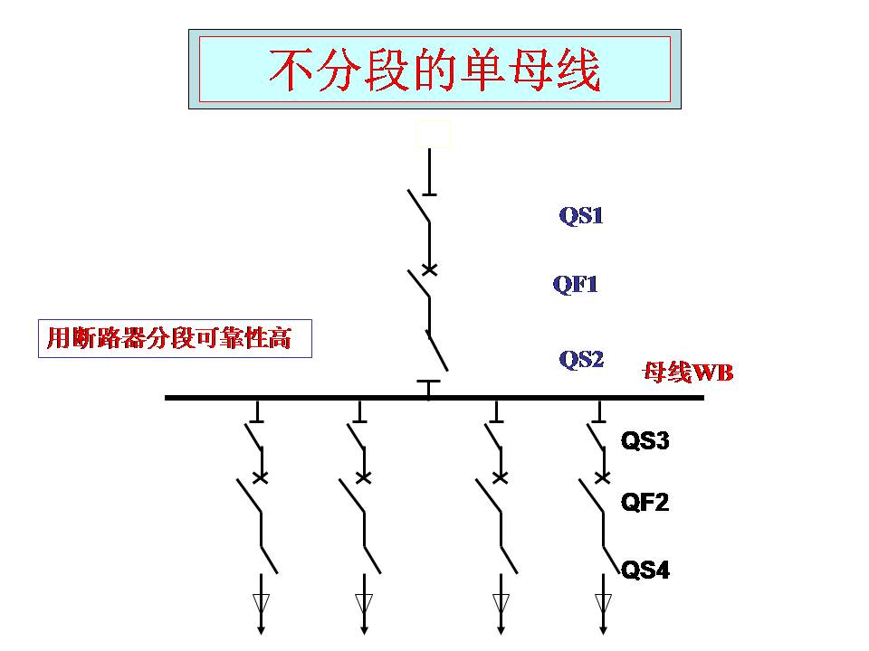 供电系统电气图识读(图文教程),供电系统电气图识读,教程,第14张