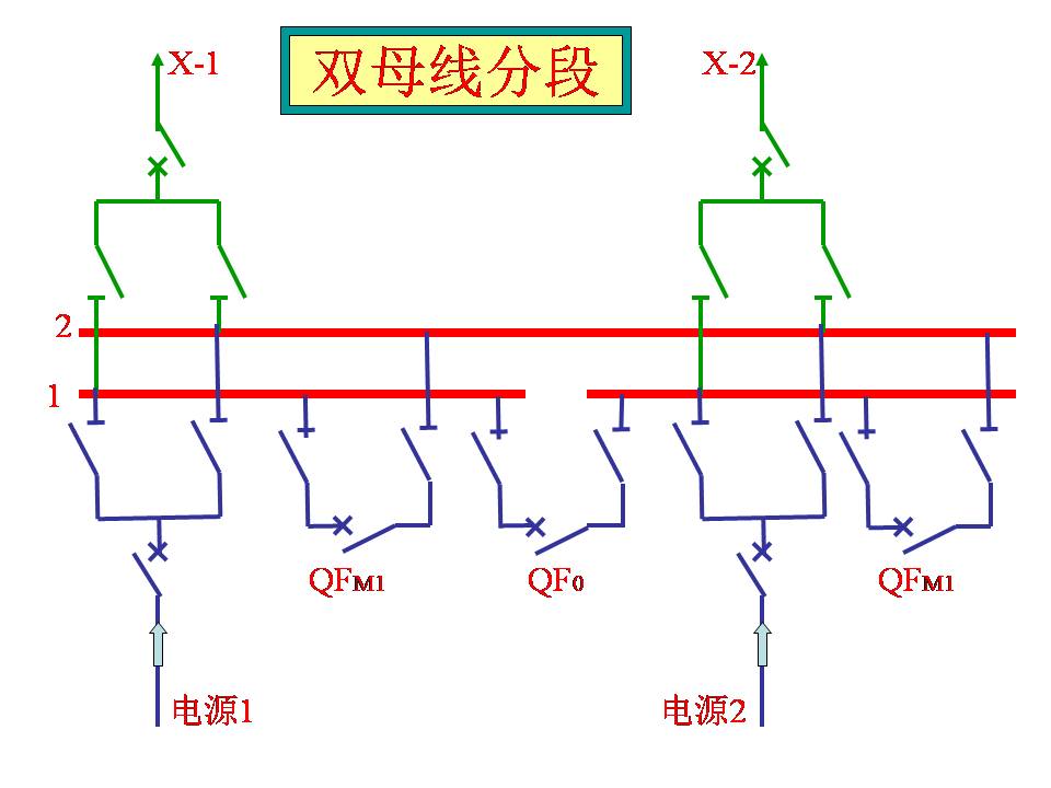 供电系统电气图识读(图文教程),供电系统电气图识读,教程,第17张