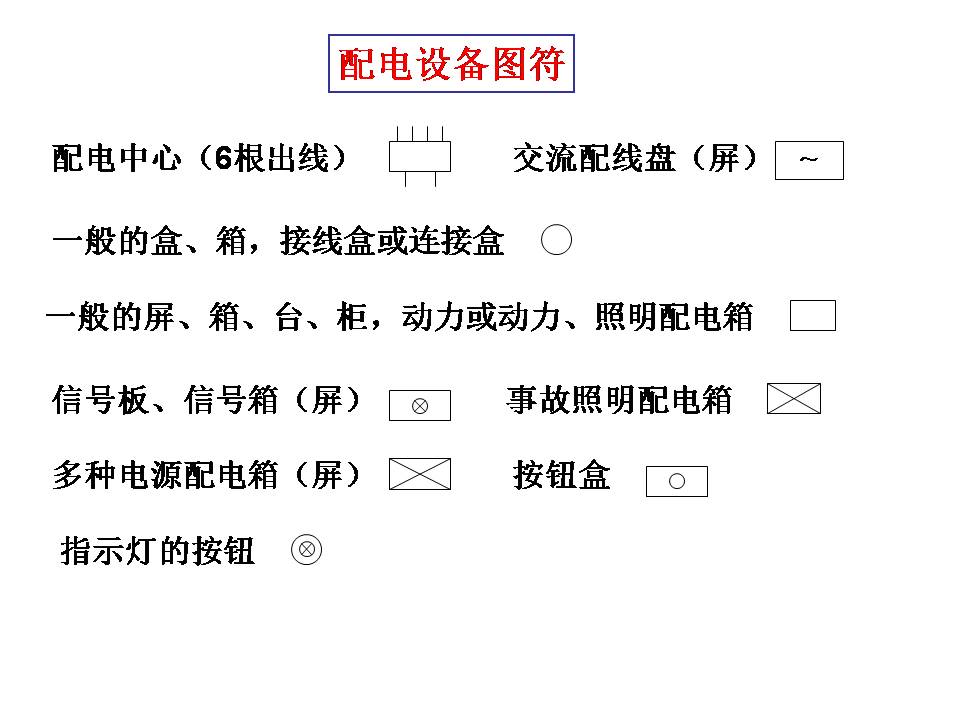 建筑电气图识读(图文教程),建筑电气图识读,教程,第16张