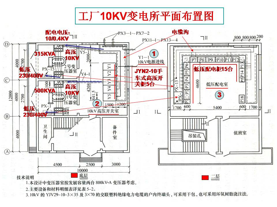 建筑电气图识读(图文教程),建筑电气图识读,教程,第8张