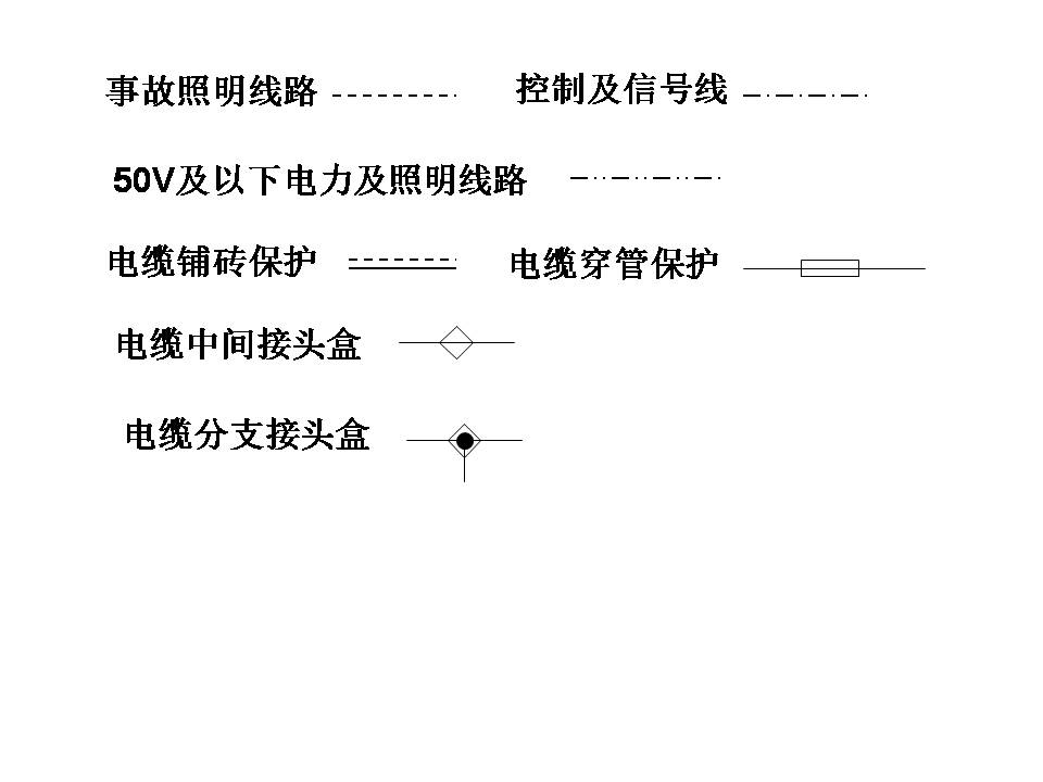 建筑电气图识读(图文教程),建筑电气图识读,教程,第15张