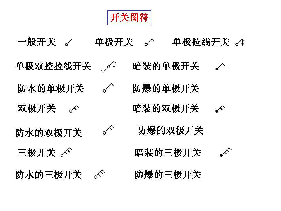 建筑电气图识读(图文教程),建筑电气图识读,教程,第19张