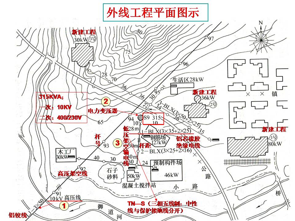 建筑电气图识读(图文教程),建筑电气图识读,教程,第10张