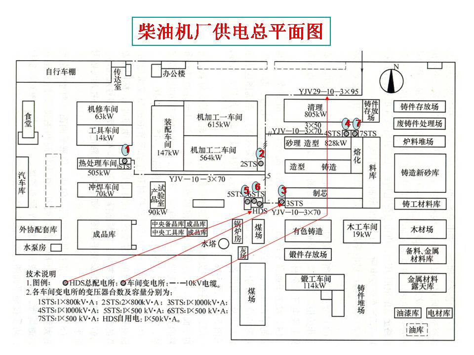 建筑电气图识读(图文教程),建筑电气图识读,教程,第6张