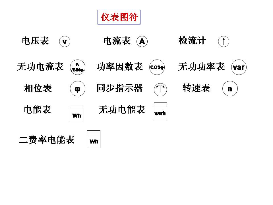 建筑电气图识读(图文教程),建筑电气图识读,教程,第20张